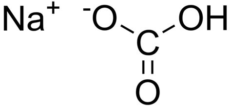 Sodium Bicarbonate Formula PNG Free Download | PNG All