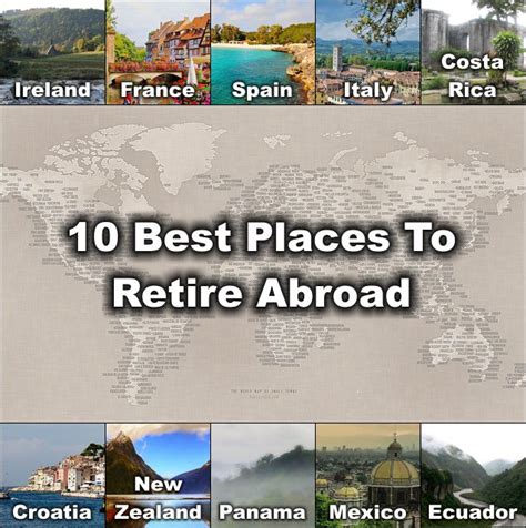 10 Best Places to Retire Abroad – Marotta On Money