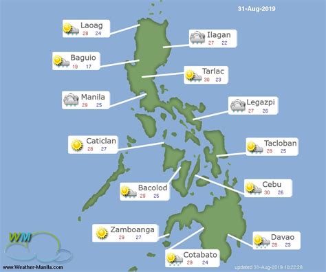 Weather Manila - Philippine Weather Outlook