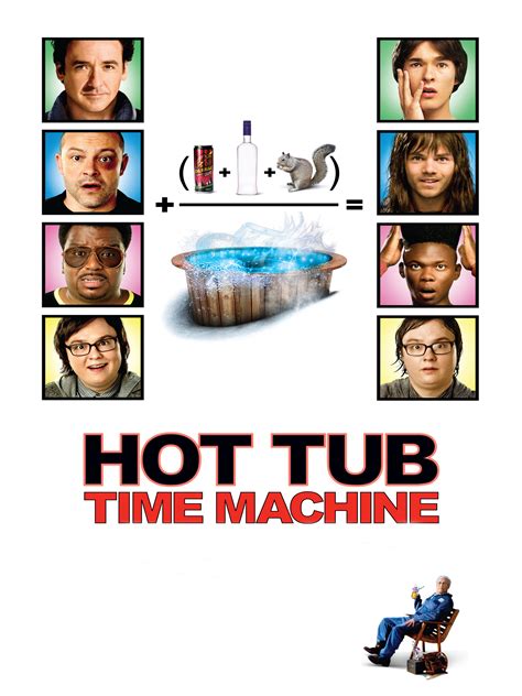 Prime Video: Hot Tub Time Machine