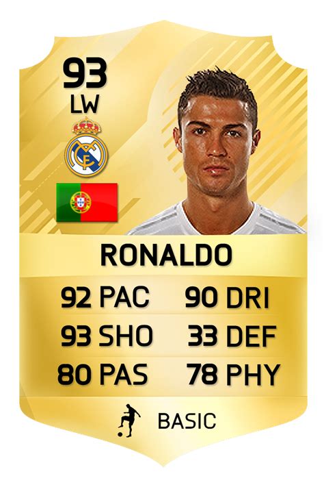 Cristiano Ronaldo Fifa 17 Card - Printable Cards