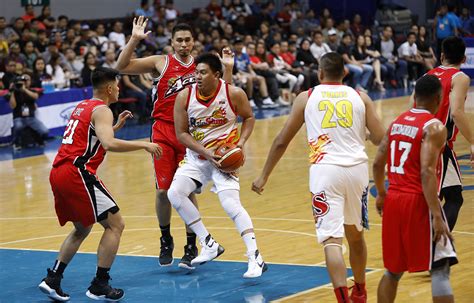 Beau Belga's presence looms large over young Rain or Shine teammates | Inquirer Sports