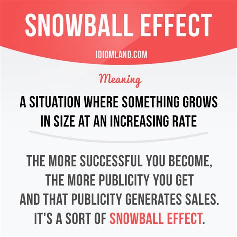 Idiom Land — “Snowball effect” is a situation where something...