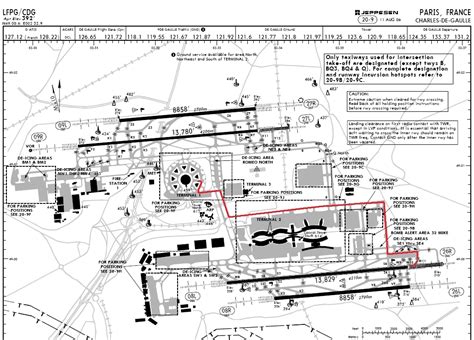 CDG runway diagram