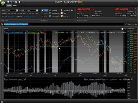 Palantir Pricing & Reviews 2022 | Business Intelligence Software