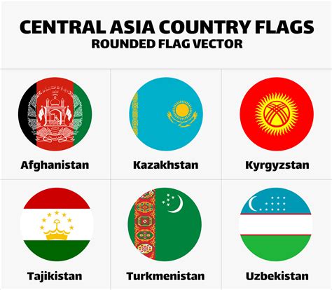 Central Asia Country Flags Set Collection. Rounded Flat Vector 5217179 ...