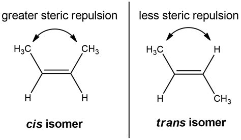Cis And Trans Isomers Examples | SexiezPix Web Porn