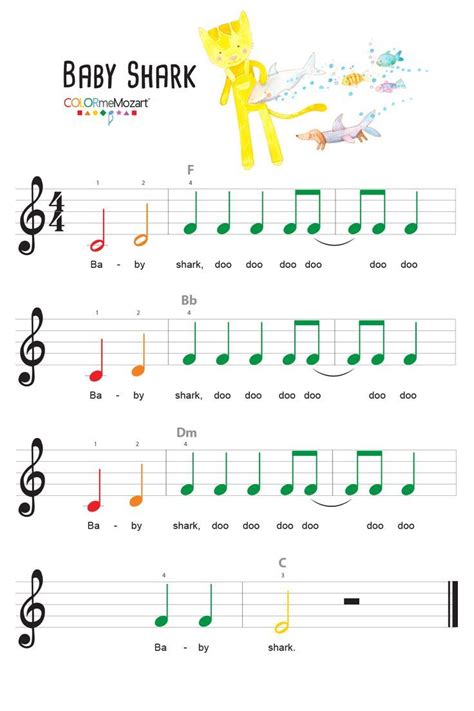 Baby shark piano notes – Artofit