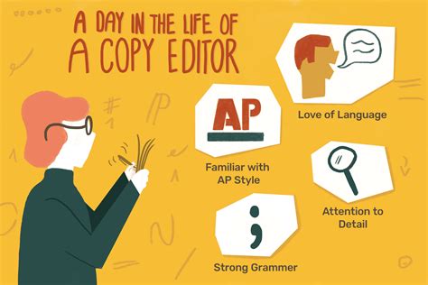 Copy Editor Job Description: Salary, Skills, & More