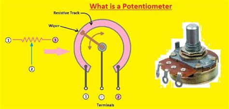 What is a Potentiometer? - Types, Uses, Working Principle & Applications