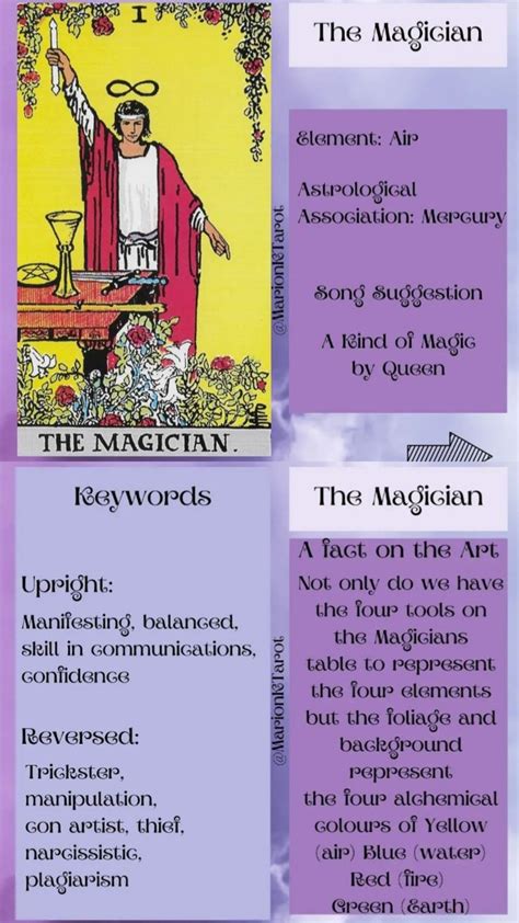 The Power of The Magician Tarot Card