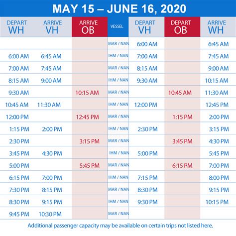 Martha's Vineyard Steamship Authority Ferry Schedule