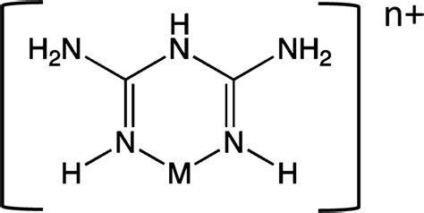 Structure of a 1:1 biguanide-metal complex through two imino nitrogens ...