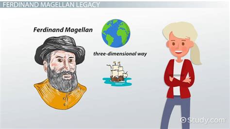 Ferdinand Magellan | Biography, Accomplishments & Timeline - Lesson | Study.com