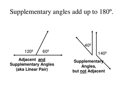 [Solved] What is th e difference between a linear pair and a pair of... | Course Hero