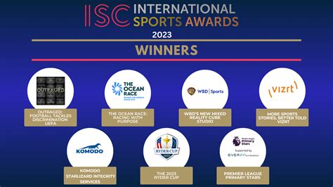 International Sports Awards 2023 Winners - International Sports Convention