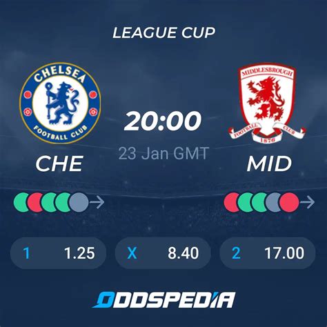 Chelsea vs Middlesbrough» Predictions, Odds, Live Score & Stats