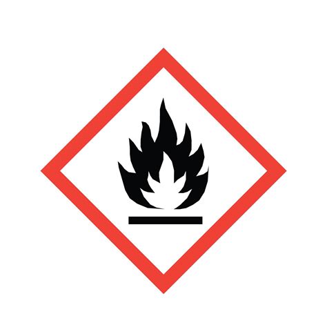 Know Your Hazard Symbols (Pictograms) | Office of Environmental Health and Safety