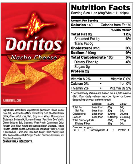 Doritos Chips Nutrition Facts | My XXX Hot Girl