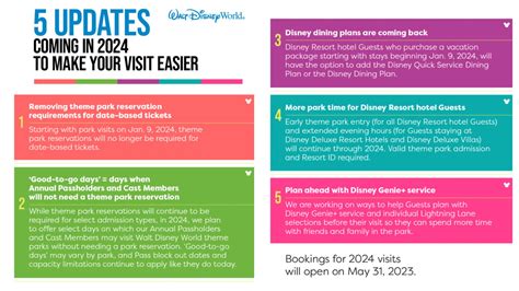 Scott Gustin on Twitter: "NEW: Walt Disney World is bringing back the Disney Dining Plan next ...