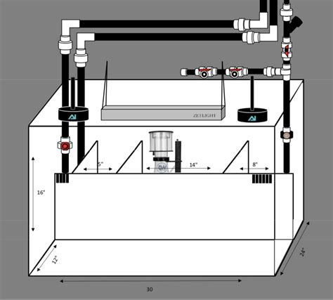 Plumbing question for new build. | REEF2REEF Saltwater and Reef Aquarium Forum