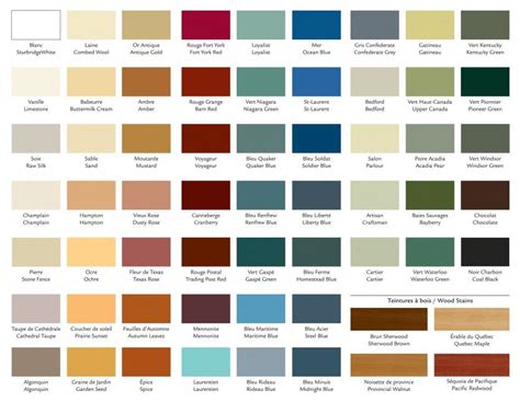 The Strength Points Of Milk Paint Color Chart : Twenty Classic Colors With A Natural Milk ...