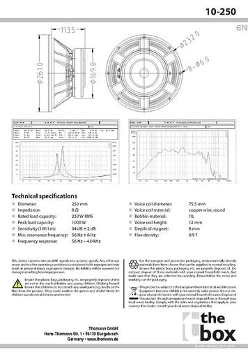 the box Speaker 10-250/8-A – Thomann België