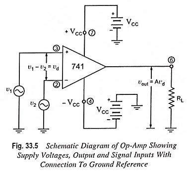 Op Amp IC 741 Pin Diagram and its Working - EEEGUIDE.COM