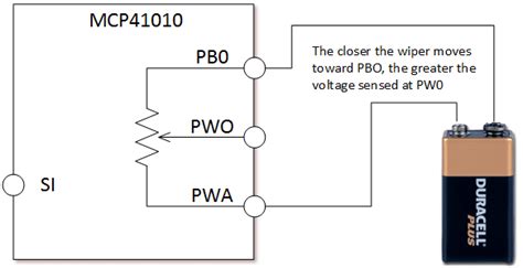 Arduino tehNiq: MCP41xxx digital potentiometer