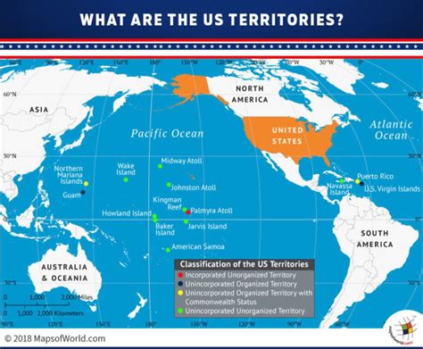 What are the US territories? - Answers