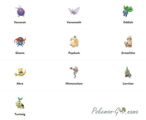 Shadow Pokemon List