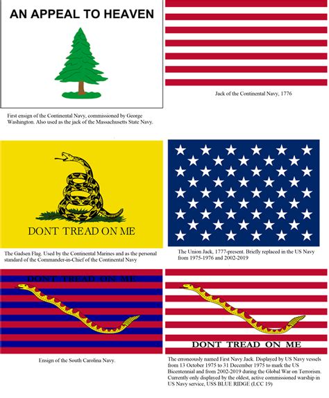 Some history of US Navy flags : r/vexillology