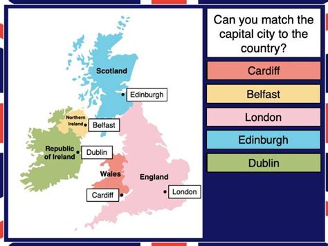 Identifying the countries and capitals of the United Kingdom - KS1/KS2 ...