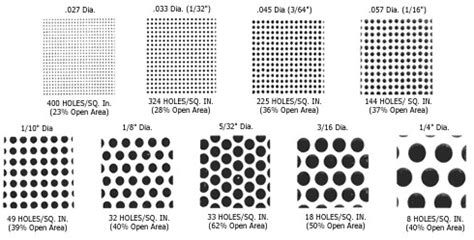 Duplex Stainless Steel Y Strainer Screen Class 150LB - 1500LB 20 - 200 ...