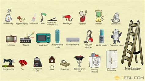 Household Tools, Devices and Equipment Vocabulary • 7ESL