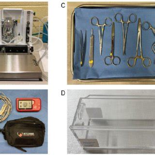 Surgical instruments setup. | Download Scientific Diagram