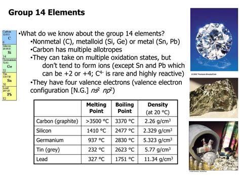 PPT - Group 14 Elements PowerPoint Presentation, free download - ID:1872557