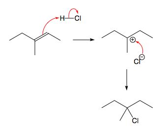 What is the mechanism for the reaction between 3-methyl-2-pentene and HCl? | Homework.Study.com