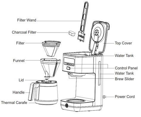GE APPLIANCES G7CDABSSTSS Drip Coffee Maker Owner's Manual