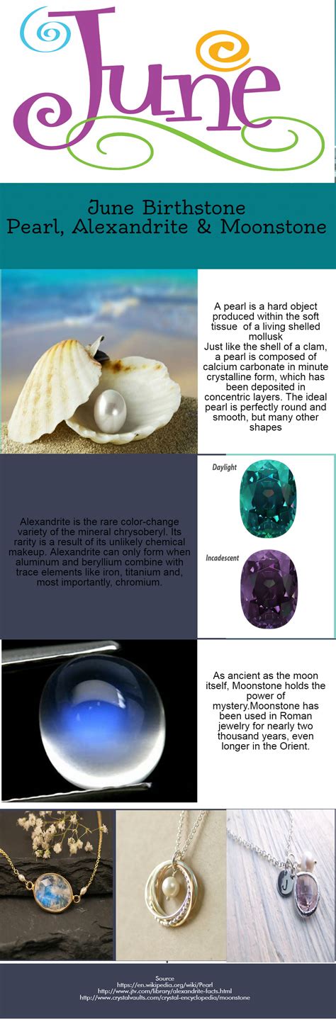 June Birthstones: Pearl, Alexandrite and Moonstone.