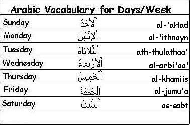 Pin by Hussain Salik on arabic language | Vocabulary words, Arabic language, Learn arabic language