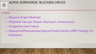 Anti adrenergic drugs 2020 | PPT