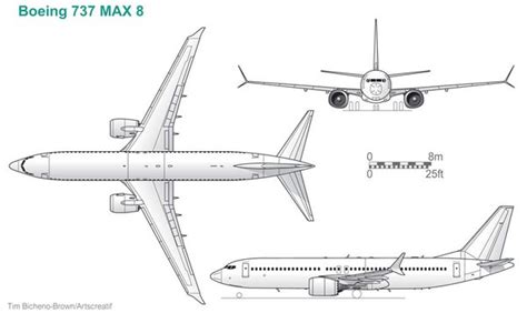 Boeing 737 MAX 8 3D - TurboSquid 1729074