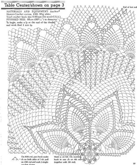 PATTERNS FOR CROCHETED DOILIES | Crochet For Beginners