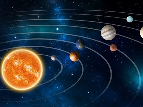 Alignment Of Our Solar System