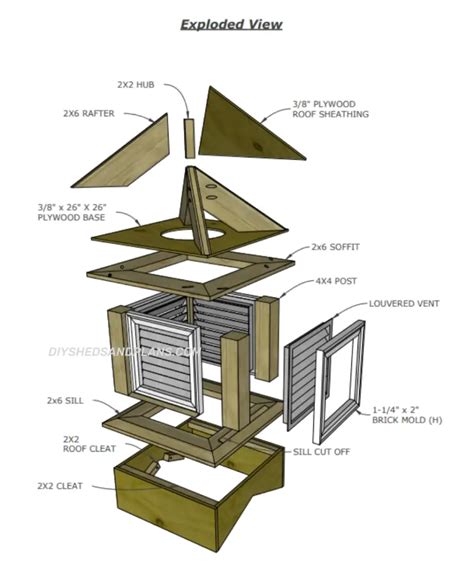 Cupola Plans | How To Build A Cupola | Free | DIY