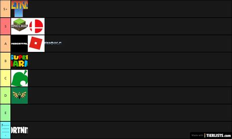 VIDEO GAMES Tier List Tier List Maker - TierLists.com
