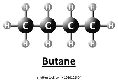 Butane Nbutane Alkane Formula C4h10a Gas Stock Illustration 1846102924 ...