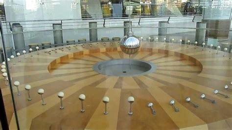 Foucault pendulum - Alchetron, The Free Social Encyclopedia