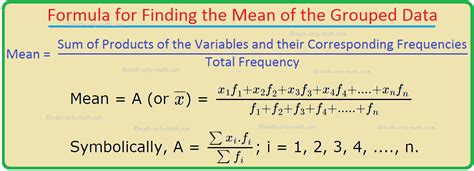 Mean of Grouped Data|Mean Of Arrayed Data|Formula for Finding the Mean